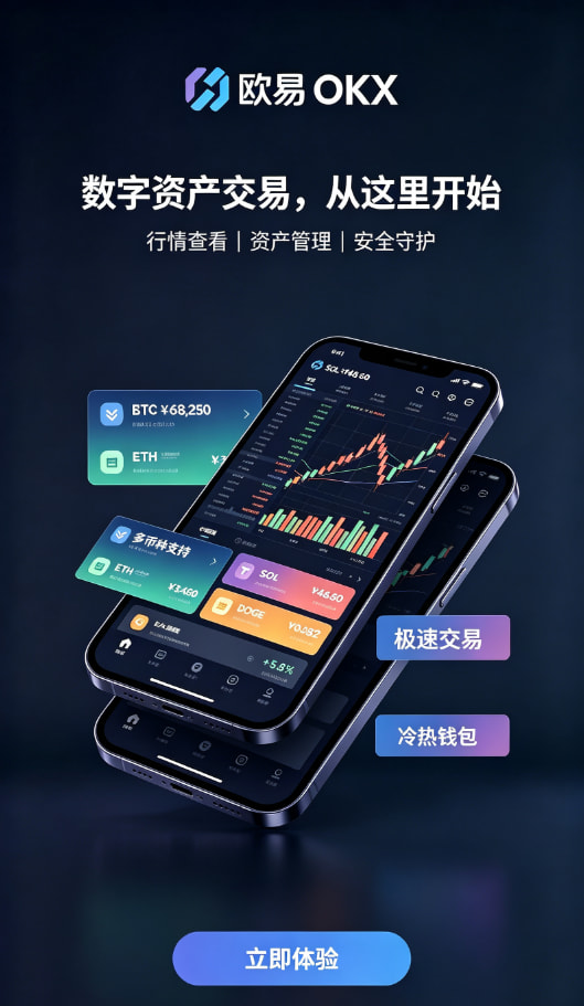 欧交易所APP充值与交易界面